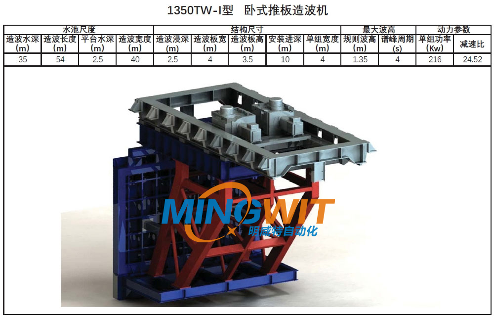1350TW-I型臥式推板造波機1.jpg